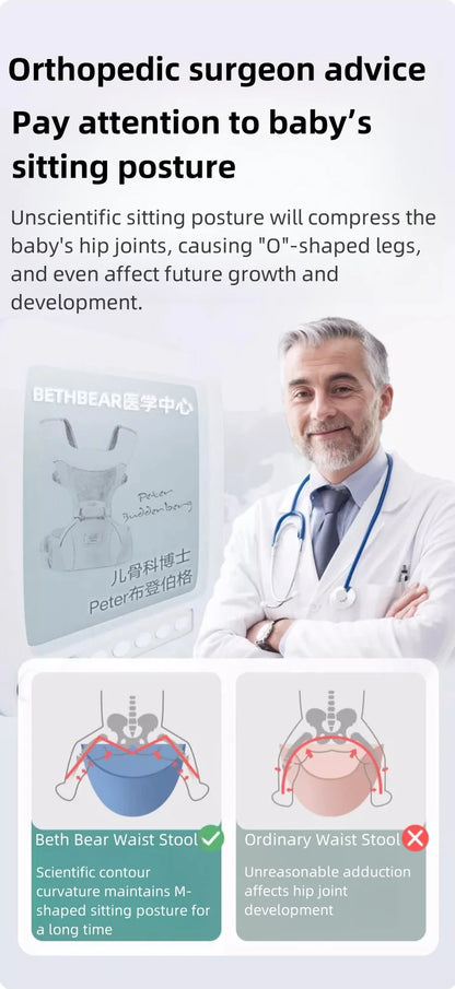 מנשא ארגונומי מתקדם/תמיכה מלאה